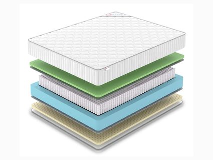 Матрас Denwir CLASSIC FOAM SOFT PLUS S1000 25