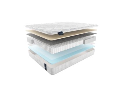 Матрас Materlux Redcliffe 22