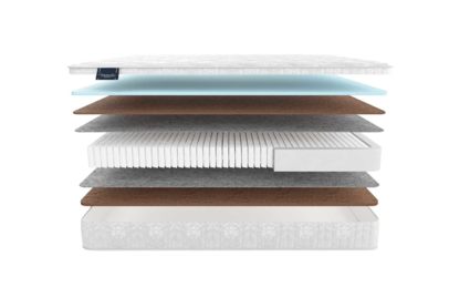 Матрас Materlux Adamello Multi 22
