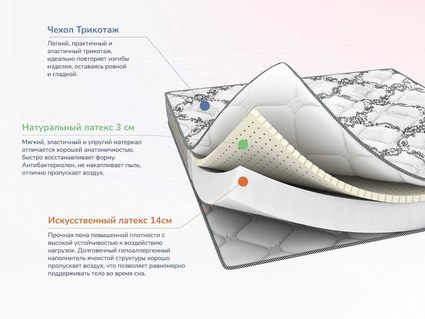 Матрас Димакс Твист Ролл Софт плюс 22