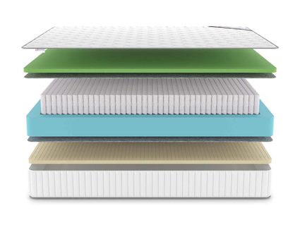 Матрас Denwir CLASSIC FOAM SOFT PLUS S1000 25